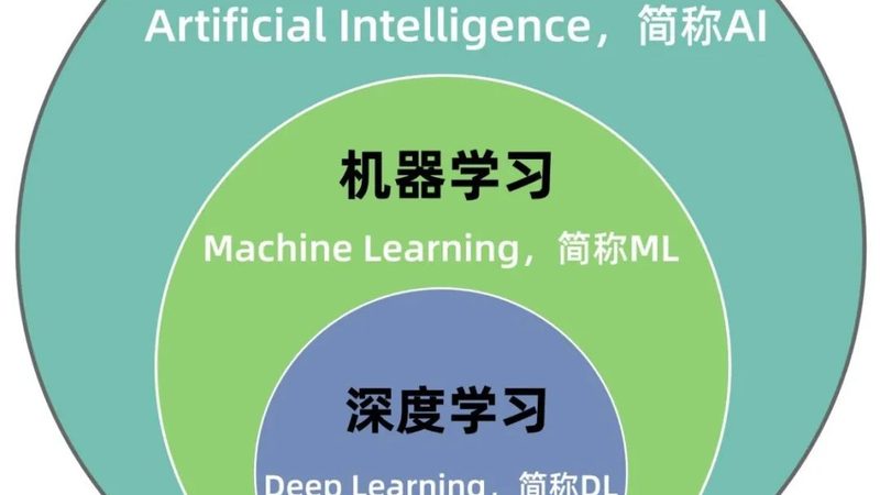 银行票据OCR识别软件：价格背后的技术考量